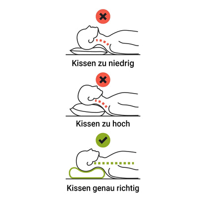 Dreamypillow Original Kopfkissen