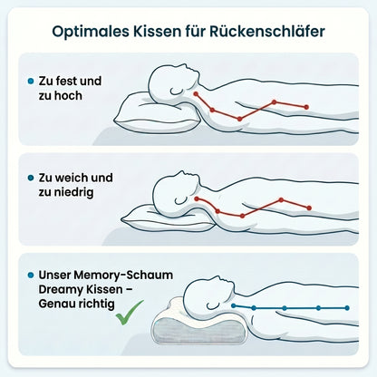 Dreamy Kissen