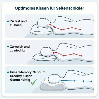 Dreamy Kissen